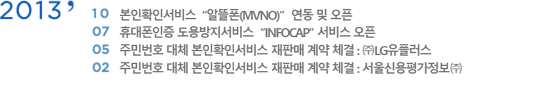2013�� 10�� ����Ȯ�μ��� '�˶���(MVNO)' ���� �� ���� | 
											7�� �޴������� ����������� 'INFOCAP' ���� ���� | 
											5�� �ֹι�ȣ ��ü ����Ȯ�μ��� ���Ǹ� ��� ü�� : ��LG���÷��� | 
											2�� �ֹι�ȣ ��ü ����Ȯ�μ��� ���Ǹ� ��� ü�� : ����ſ���������